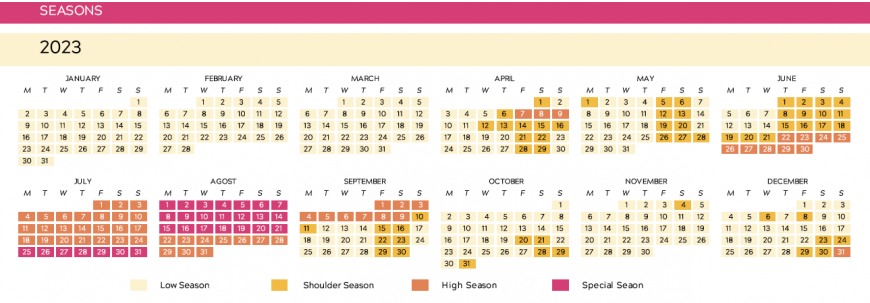 Calendario de temporadas de Tarragona 2023